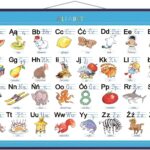 Alfabet plansza edukacyjna 100X70cm na rurce PVC*0019*