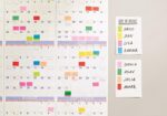 Zakładki indeksujące Post-it® (680-P5), zestaw promocyjny, 25,4x43,2mm, 3x50+ 2x50 GRATIS, mix kolorów - obrazek 4