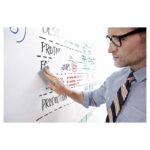Suchościeralna folia w rolce POST-IT® Dry Erase (DEF4X3-EU), 91x122cm, biała - obrazek 3